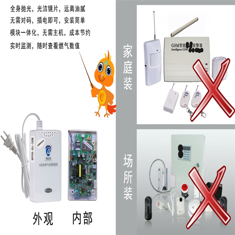 BDC-GSM-800S燃气泄漏报警器实惠
